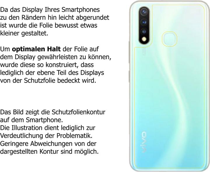 Actual product image Dipos Screen Protector Crystalclear (5 Piece, Vivo U3)