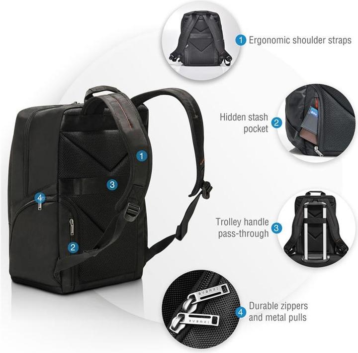 Actual product image Everki Advance (27 l)