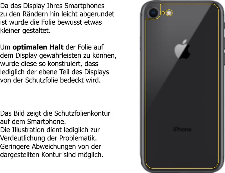 Actual product image Dipos Screen Protector Anti-Glare (2 Piece, Apple iPhone SE (2nd Gen), Apple iPhone SE (3rd Gen))