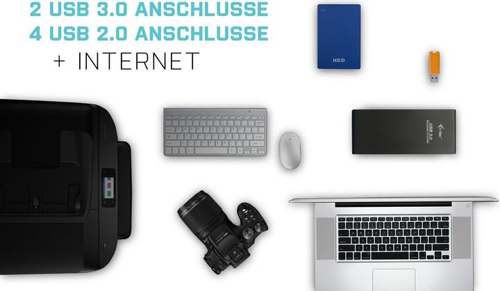 Actual product image i-tec Dual HDMI (USB-C, 9 Ports)