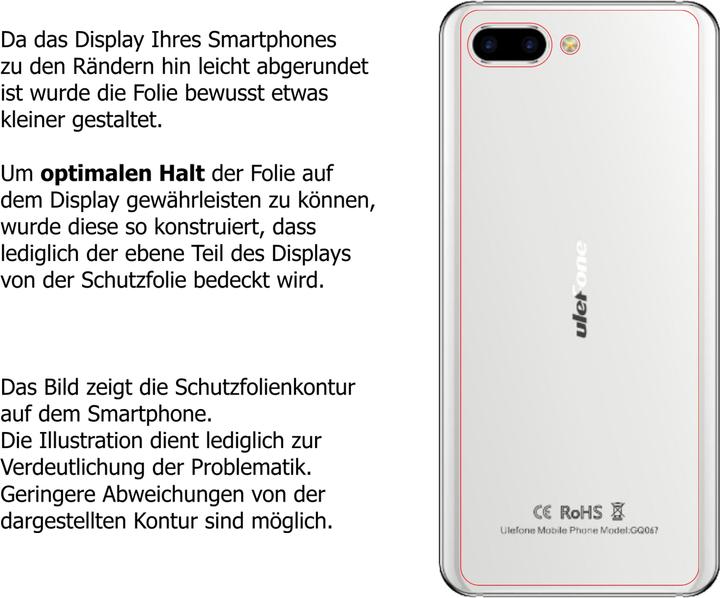 Actual product image Dipos Screen Protector Anti-Glare (5 Piece, Ulefone T2 Pro)