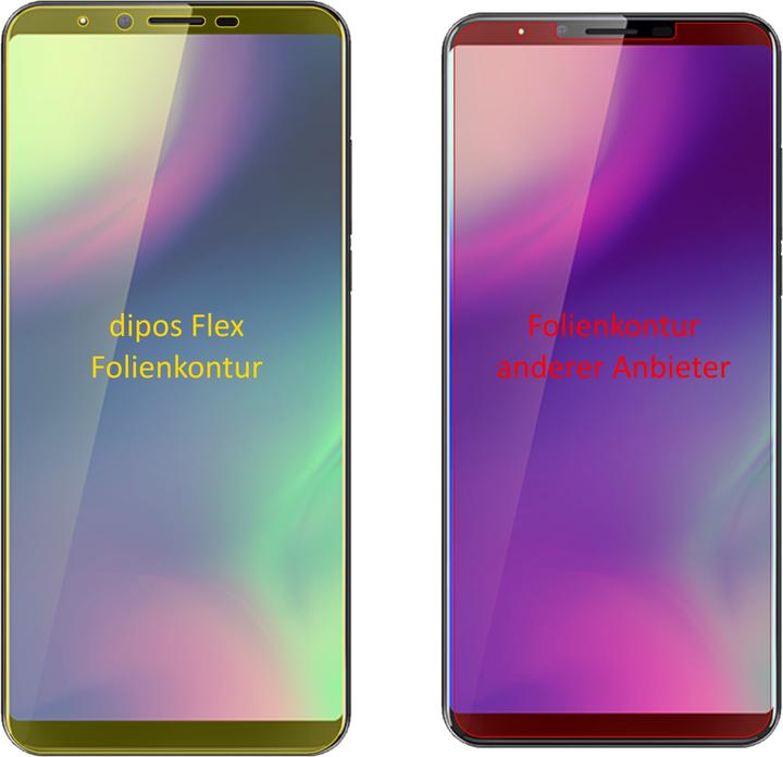 Actual product image Dipos Screen Protector Full-Cover 3D (3 Piece, Cubot X18 Plus)