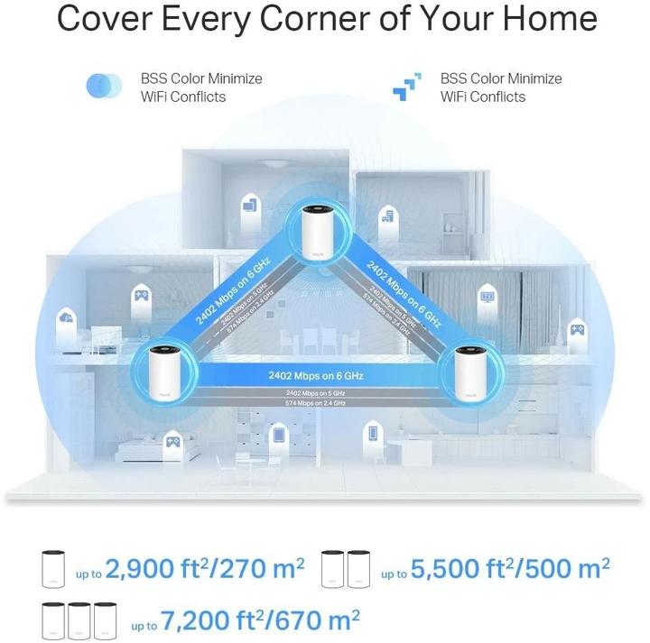 Produktbild TP-Link Deco XE75 Pro (3-pack)