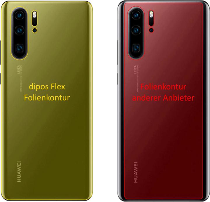 Actual product image Dipos Screen Protector Full-Cover 3D (2 Piece, Huawei P30 Pro New Edition)