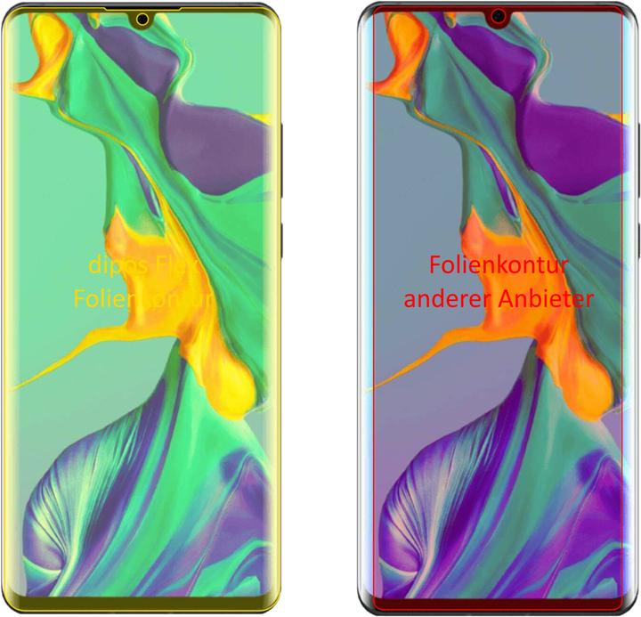 Actual product image Dipos Screen Protector Full-Cover 3D (2 Piece, Huawei P30 Pro New Edition)