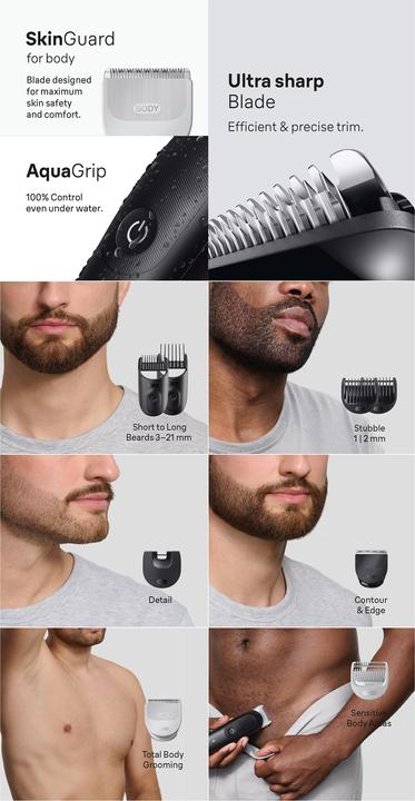 Actual product image Braun All-in-One Series 5 AIO5540