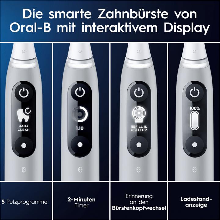Actual product image Oral-B iO 6 + Sensitive (Oscillating toothbrush)