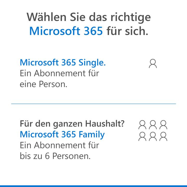 Image du produit Microsoft 365 Single (1 Utilisateur, 12 mois)