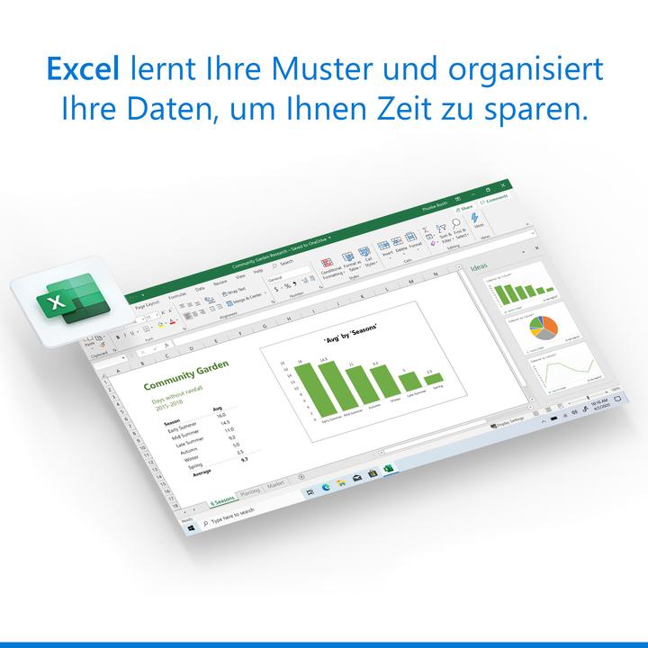 Actual product image Microsoft 365 Family Deutsch (6 User, 12 months)
