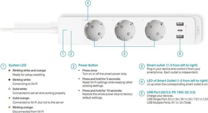 Produktbild TP-Link Tapo P300 (6 x, USB-C, USB-A, 1.50 m)