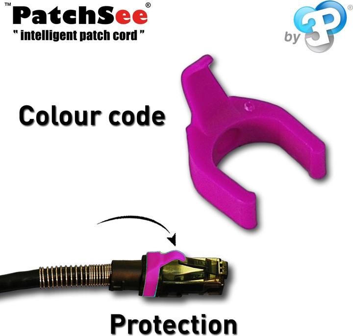 Actual product image PatchSee Cable Clip Color, Set=