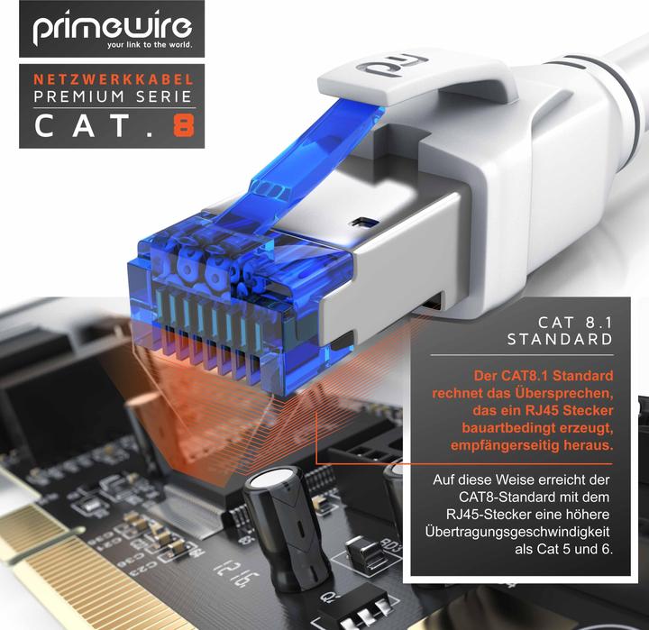Produktbild Primewire CAT 8.1 Netzwerkkabel 40 Gbits - LAN Kabel Patchkabel - CAT 8 Gigabit Ethernet Cable - RJ45 Stecker (S/FTP, CAT8.1, 0.25 m)
