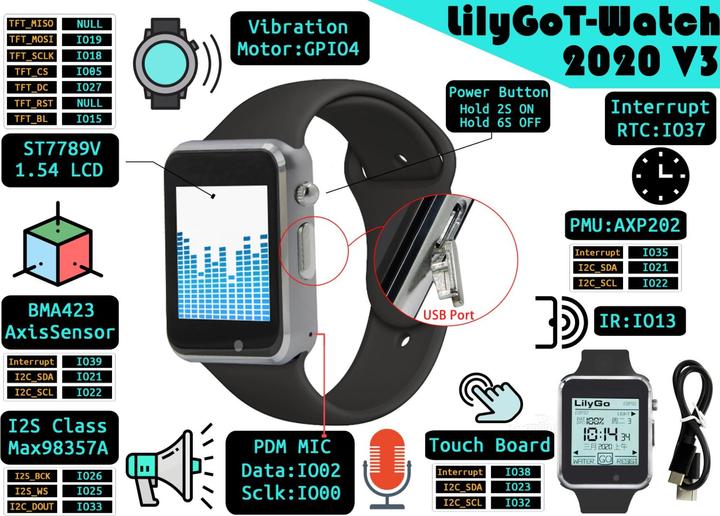 Produktbild Lilygo TTGO T-Watch 2020 V3 ESP32 Smartwatch