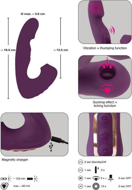 Actual product image Javida 4 Function Vibrator