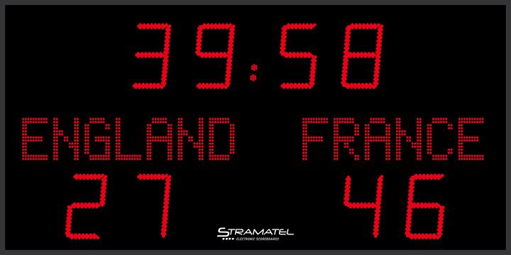 Image du produit Stramatel Panneau d'affichage FRB AD