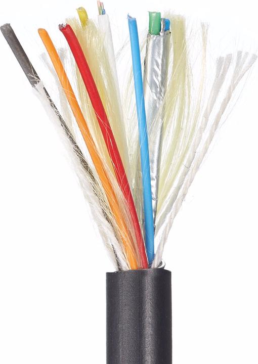 Produktbild Inakustik HDMI (Typ A) — HDMI (Typ A) (8 m, HDMI)