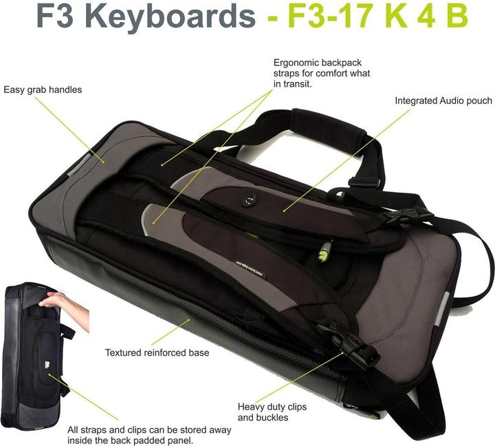 Actual product image Fusion Keyboardbag 04 (Keyboard)