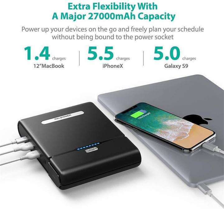 Produktbild RAVPower Powerbank RP-PB055 2020 Edition 27000 mAh (2700 mAh, 100 W, 100 Wh)