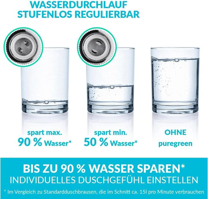 Produktbild Puregreen Wassersparregler Dusche, Chrom, Regulierbar