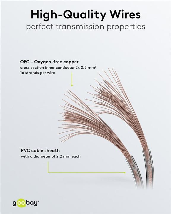 Produktbild Goobay Lautsprecherkabel Transparent CU (100 m, 0.50 mm²)
