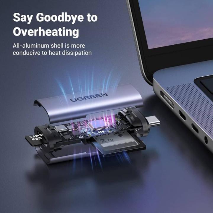 Immagine prodotto Ugreen Lettore di schede 2in1 (USB-C)