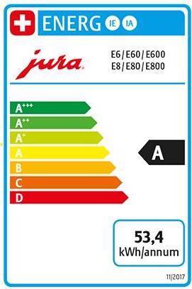 Energie-Label Jura E 80 Piano Black (EU-Version)
