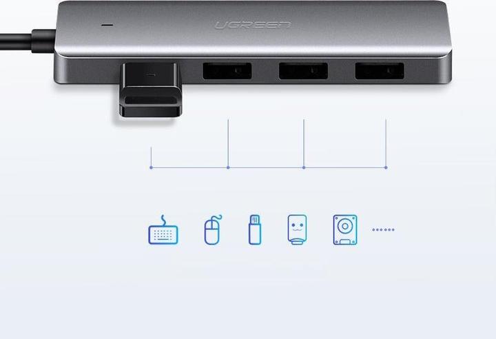 Produktbild Ugreen CM219 (USB-C, 4 Ports)