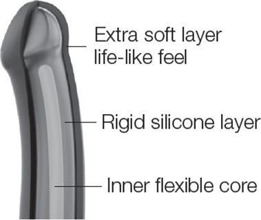 Produktbild Strap-on-me Bendable