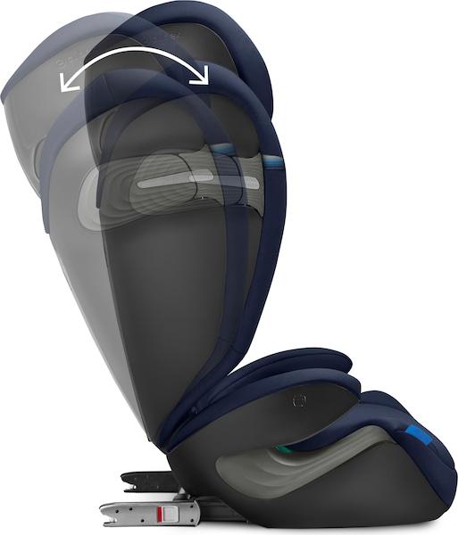 Actual product image Cybex Solution S i-Fix (Child seat, ECE R129/i-Size Standard)