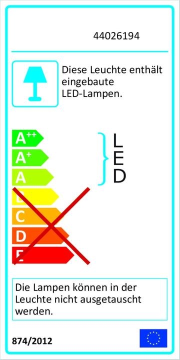 Energy Label Diaqua Porto