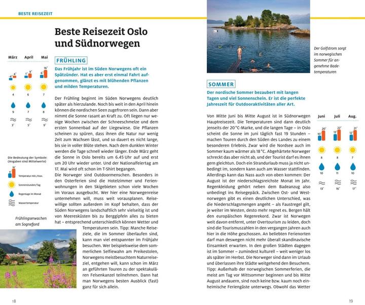 Produktbild Reiseführer plus Oslo und Südnorwegen (Deutsch, Christian Nowak, Rasso Knoller, 2020)