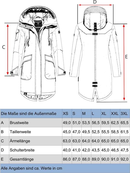 Produktbild Navahoo Pfefferschote (XS)