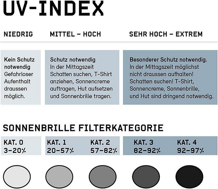 Produktbild ALPINA SPORTS Defey (Black Matt, Schwarz)