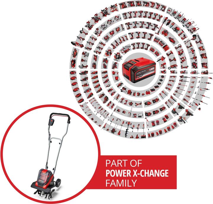 Actual product image Einhell GE-CR 30 Li Solo