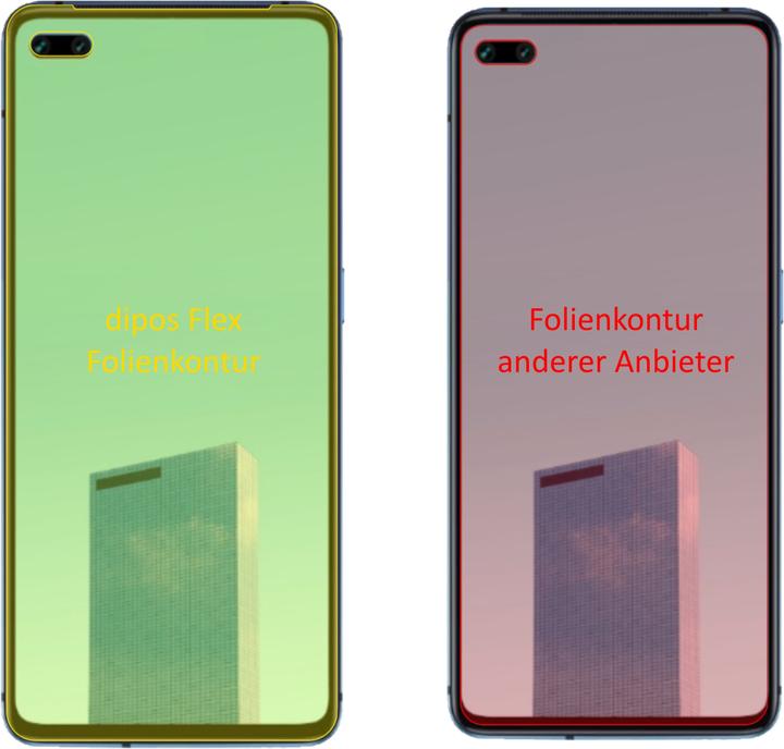 Actual product image Dipos Screen Protector Full-Cover 3D (2 Piece, Oppo A92s)