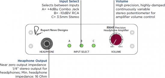 Actual product image Rupert Neve Designs Neve RNHP hoofdtelefoonversterker