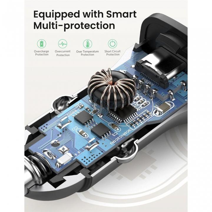 Actual product image Ugreen Car Charger