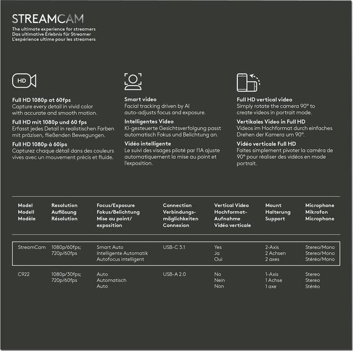 Immagine prodotto Logitech StreamCam (2 Mpx)
