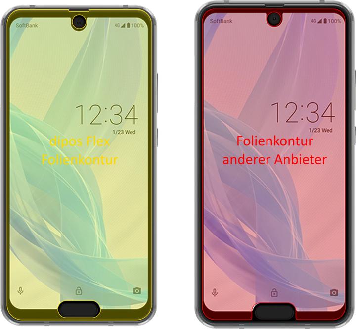 Actual product image Dipos Screen Protector Full-Cover 3D (3 Piece, Sharp Aquos R2 Compact)