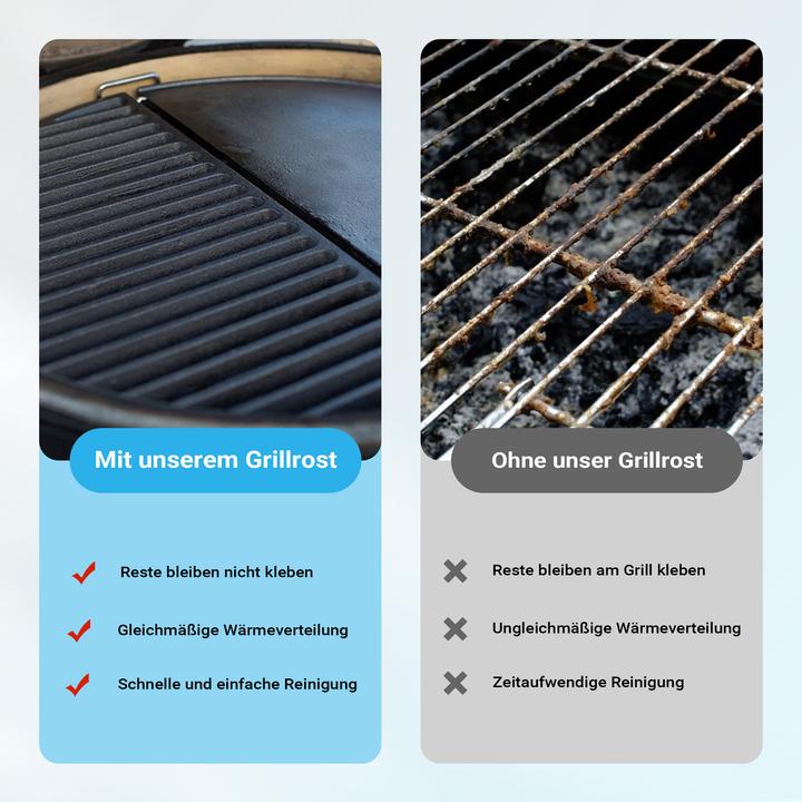 Produktbild Wiltec Gusseisen Grillrost 49,8x24,3x0,9cm Grill Rost Grillzubehör BBQ Gussrost
