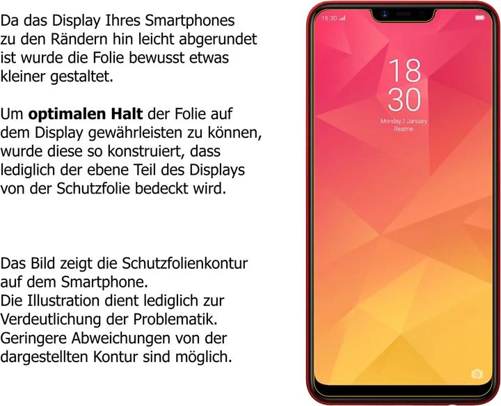 Actual product image Dipos Screen Protector Anti-Glare (2 Piece, Realm 2)