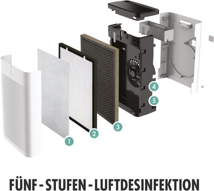 Produktbild Gastroback 20100 Luftreiniger AG+ AirProtect Ideal für Allergiker & Asthmatiker, AG+ Antiviral Filter Techno... (50 m²)