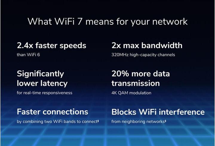 Valori nutrizionali e ingredienti Netgear Nighthawk RS200