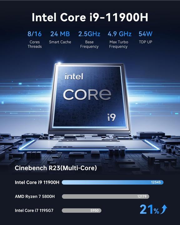 Produktbild AceMagic Mini PC mit Intel i9 Prozessor und Windows 11 Pro (Intel Core i9-11900H, 32 GB, 1000 GB)
