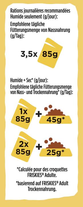 Produktbild Friskies In Gelee (Adult, 12 Stk., 1020 g)