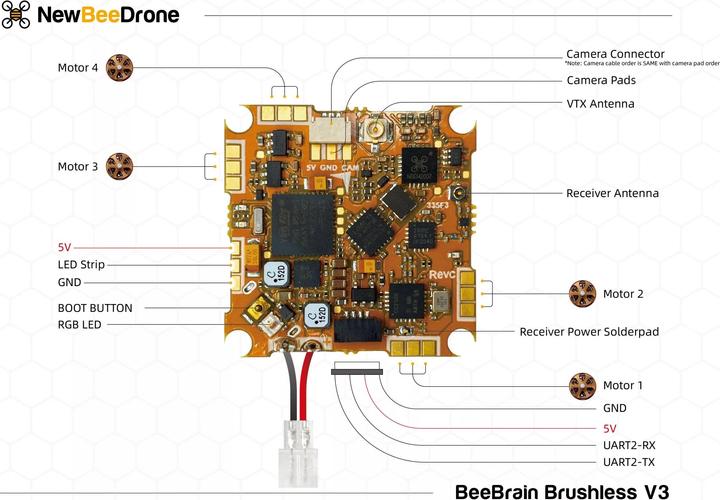 Nährwerte und Zutaten NewBeeDrone BeeBrain BLV3 AIO Flight Controller (Drohnen Fernsteuerung)