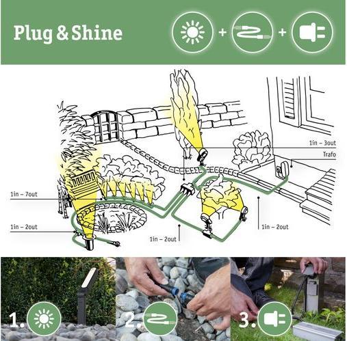 Immagine prodotto Paulmann Cavo Plug & Shine per esterni 1 in-4 out