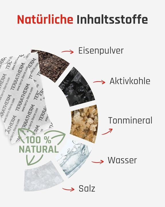Image du produit TerraTherm Chauffe-mains