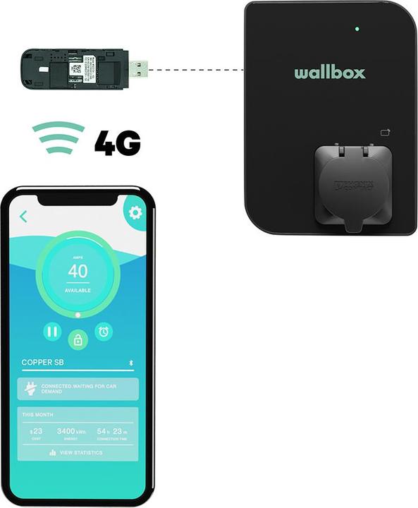 Produktbild Wallbox Dongle 4G / Europe