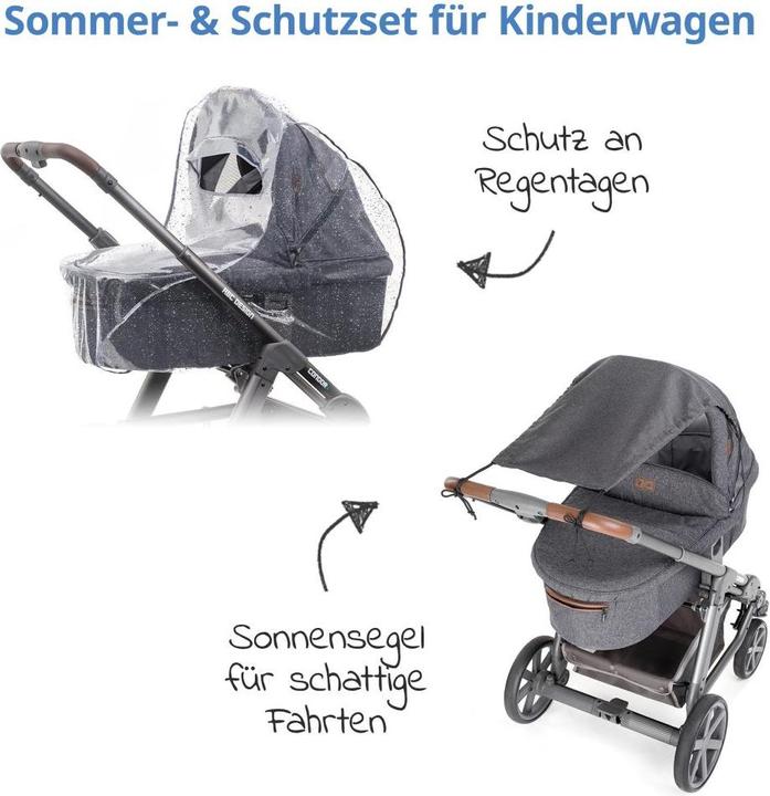 Actual product image Zamboo Sun protection first aid & protection set for prams with awning